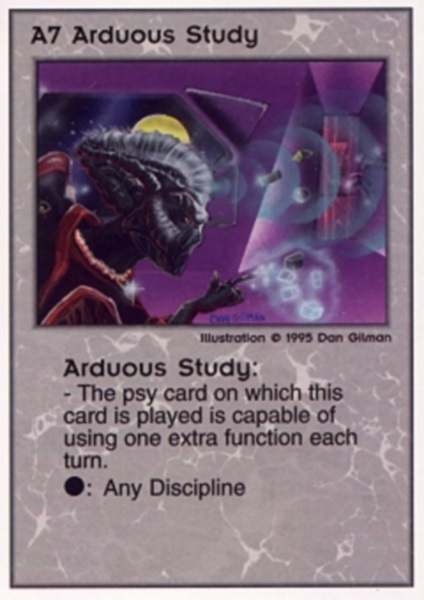 Arduous Study